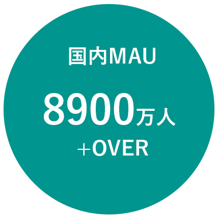 国内MAU+OVER8900万人